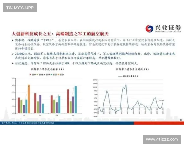 CF游戏创新方向的十大趋势及未来发展前景全面分析 CF游戏创新方向的十大趋势及未来发展前景全面分析