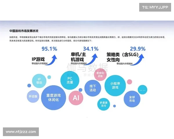 CF游戏创新发展策略与未来趋势全面剖析与实践指南 CF游戏创新发展策略与未来趋势全面剖析与实践指南
