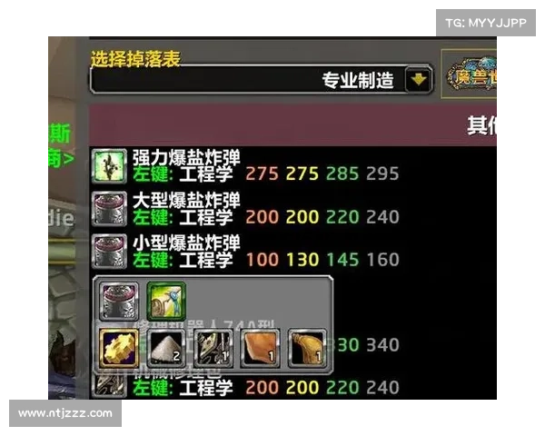 如何在魔兽世界中高效提升工程学技能快速获取装备和材料 如何在魔兽世界中高效提升工程学技能快速获取装备和材料