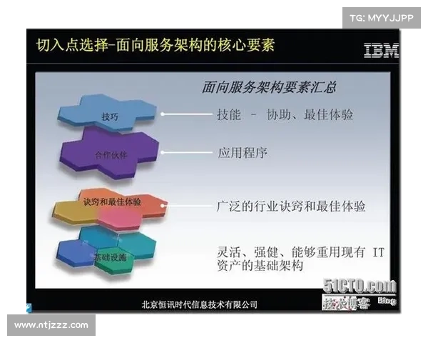 斗战神神之使徒任务成功的关键要素与策略分析 斗战神神之使徒任务成功的关键要素与策略分析