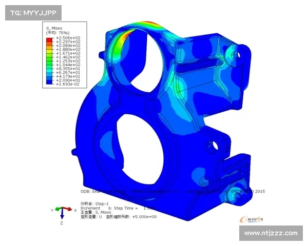 DK宏技术在应用研究中的创新应用与效果提升分析 DK宏技术在应用研究中的创新应用与效果提升分析