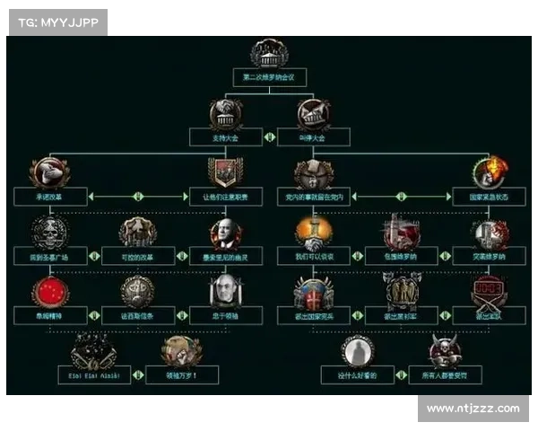 命运交织与自我探索：在虚拟世界中寻找真实人生的抉择与成长