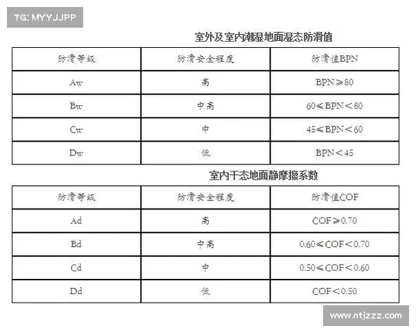 奖金激励对球队表现的实际影响分析与探讨