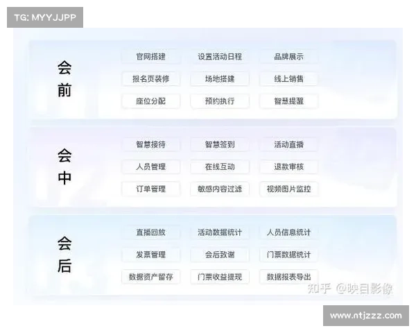 如何应对迟到者并提升会议效率的有效策略与方法